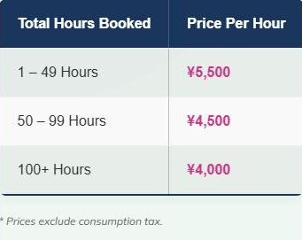 private japanese lessons pricing